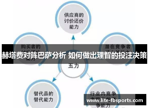 赫塔费对阵巴萨分析 如何做出理智的投注决策 赫塔费对阵巴萨分析 如何做出理智的投注决策