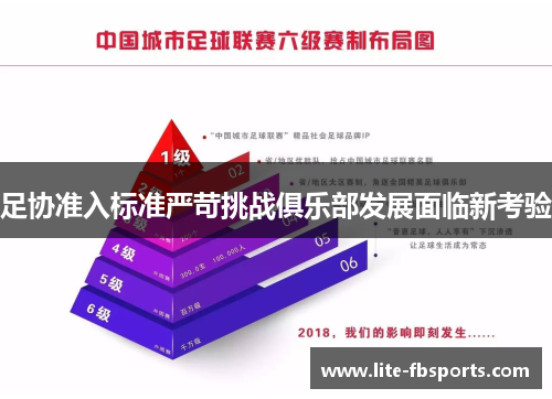 足协准入标准严苛挑战俱乐部发展面临新考验