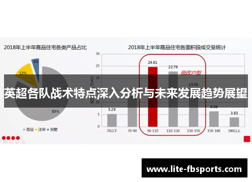 英超各队战术特点深入分析与未来发展趋势展望 英超各队战术特点深入分析与未来发展趋势展望