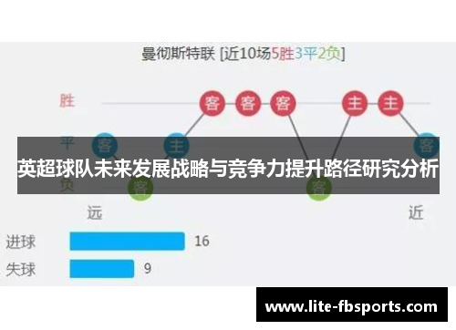 英超球队未来发展战略与竞争力提升路径研究分析