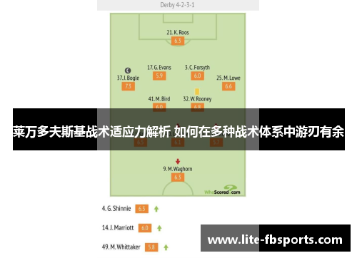 莱万多夫斯基战术适应力解析 如何在多种战术体系中游刃有余