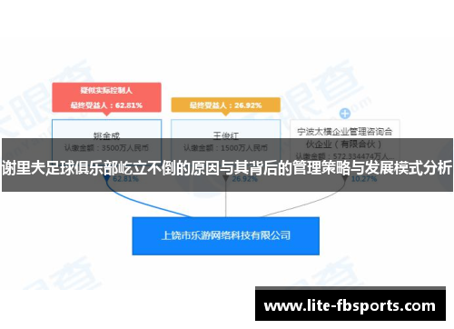 谢里夫足球俱乐部屹立不倒的原因与其背后的管理策略与发展模式分析 谢里夫足球俱乐部屹立不倒的原因与其背后的管理策略与发展模式分析