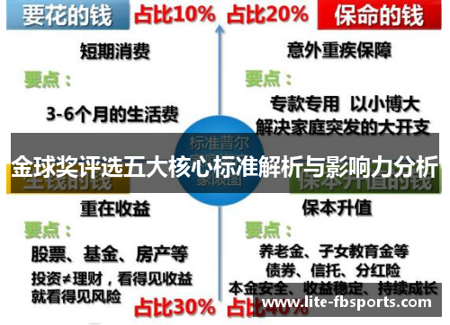 金球奖评选五大核心标准解析与影响力分析 金球奖评选五大核心标准解析与影响力分析