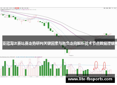 亚冠淘汰赛比赛走势研判关键因素与胜负走向解析战术节点数据逻辑