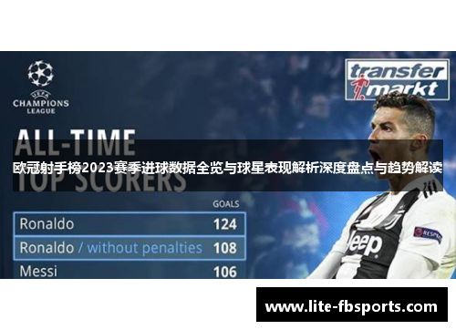 欧冠射手榜2023赛季进球数据全览与球星表现解析深度盘点与趋势解读