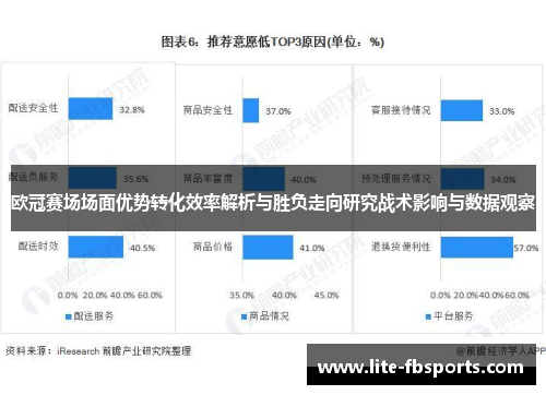 欧冠赛场场面优势转化效率解析与胜负走向研究战术影响与数据观察