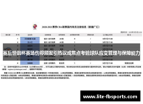 赛后世俱杯赛场伤停频发引热议成焦点考验球队应变管理与保障能力 赛后世俱杯赛场伤停频发引热议成焦点考验球队应变管理与保障能力