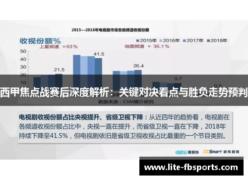 西甲焦点战赛后深度解析:关键对决看点与胜负走势预判 西甲焦点战赛后深度解析:关键对决看点与胜负走势预判